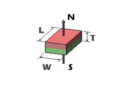 Dauerhafte Neodym-Magneten des Block-N50 1" X 1/2“ X 1/4" Stärke-Hochenergie