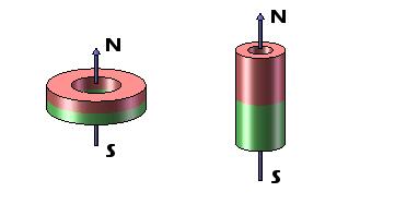 Kleine/Neoneodym-Ring-Magneten beschichteten axiale Magnetisierung OD17 * ID10 Ni * 3mm